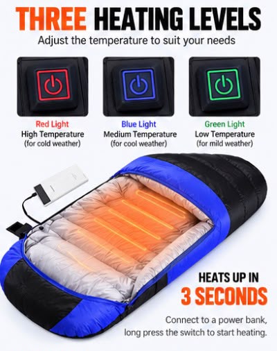 Three heating level controls